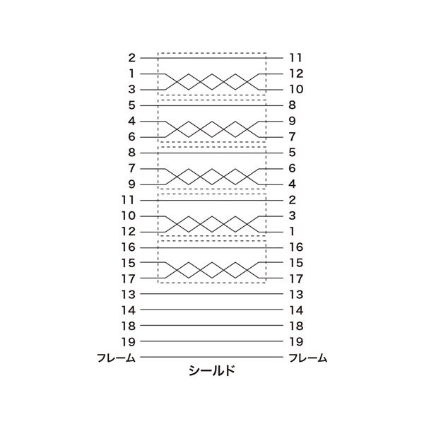 サンワサプライ DisplayPortケーブル(2m・ブラック) KC-DP2K - 画像 (4)