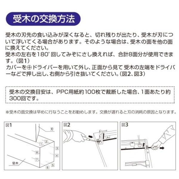(業務用30セット) プラス 断裁機受木 PK-511U(PK-511・511L用) - 画像 (4)