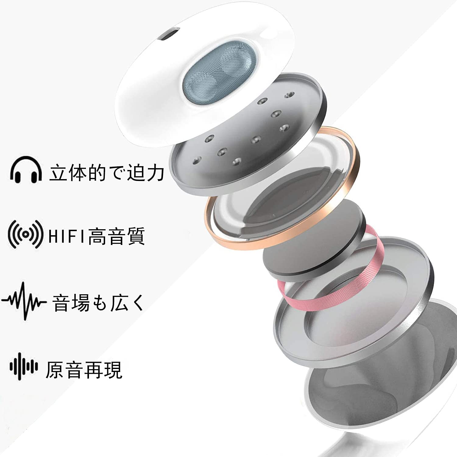 2022 イヤホン 有線 イヤフォン HIFI透明な音質 重低音 マイク付き 音量調整 通話可能 対応 iPhone14/13/12/11/ - 画像 (3)