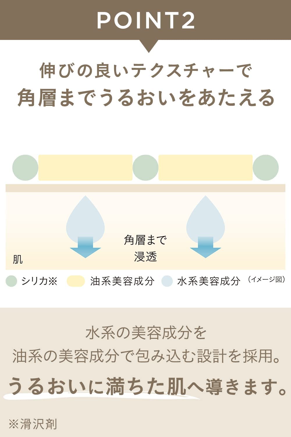 エトヴォス ミネラルグロウスキンクッション(ケース+パフ付) SPF32 PA+++ 12g #ナチュラルピンク - 画像 (2)