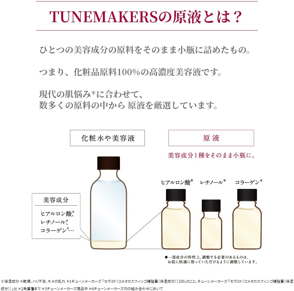 ふき取り化粧水 原液ピーリング液 120ml 毛穴ケア アルコールフリー 拭き取り化粧水 セラミ - 画像 (3)
