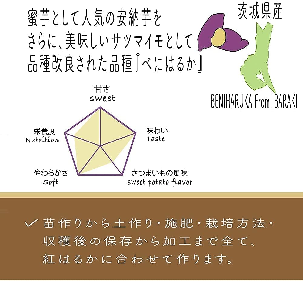 タツマ 国産 無添加 紅はるか 干し芋 茨城県産 べにはるか ほしいも (60g6袋) - 画像 (7)